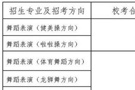 北体复试技能要求