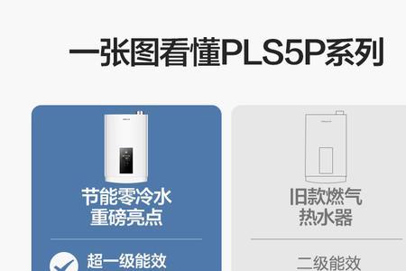 森歌r7零冷水热水器功能