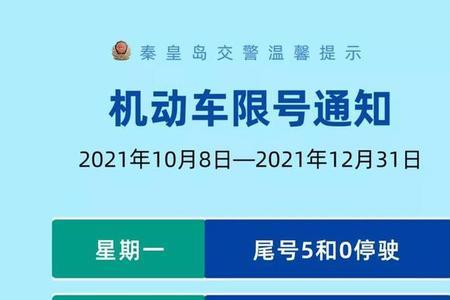 廊坊限号处罚规定及扣分标准