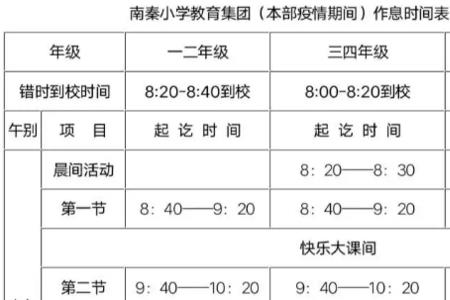 成都市龙泉驿区中小学开学时间