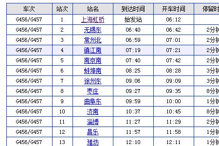 滨州到青岛汽车北站时刻表