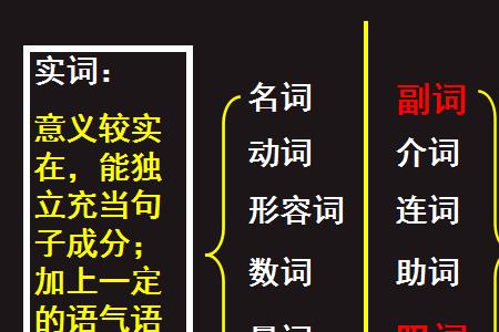 什么啦什么啦什么啦语气词造句