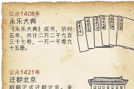 明末历史详解