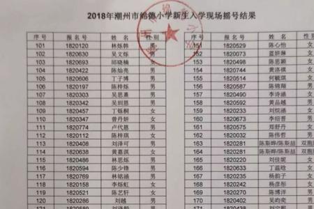 潮州市实验小学几点放学