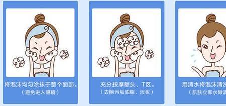 洗面奶的原理