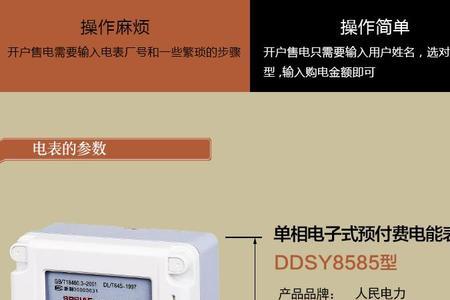家用电度表应选哪一款
