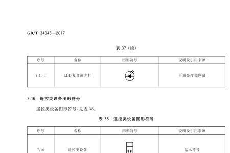 符号p-1表示什么