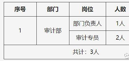 拟招聘和拟招录的区别