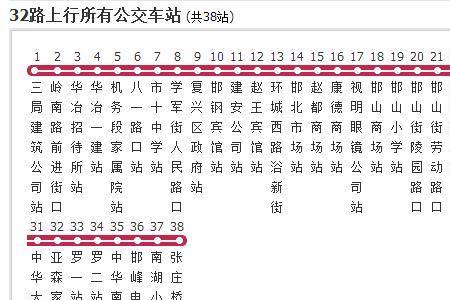 k03公交车路线到终点需要时间