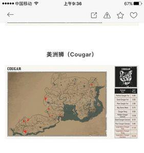 荒野大镖客2山狮第几章才有