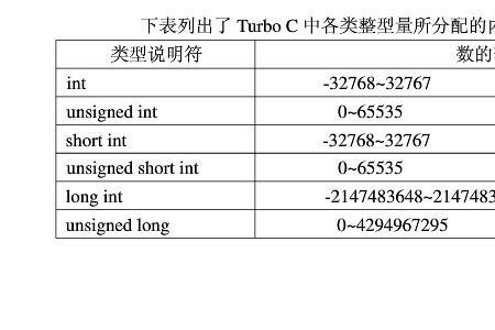 e3的十进制怎么算