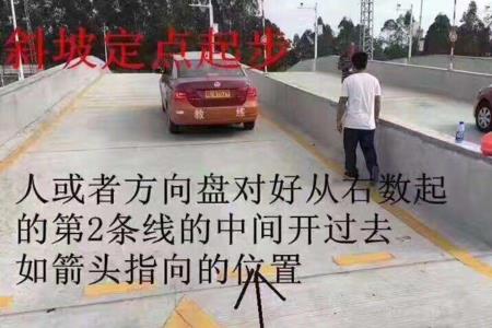 摩托车半坡起步口诀表