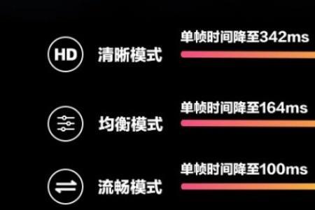 墨水屏运存4g与6g区别