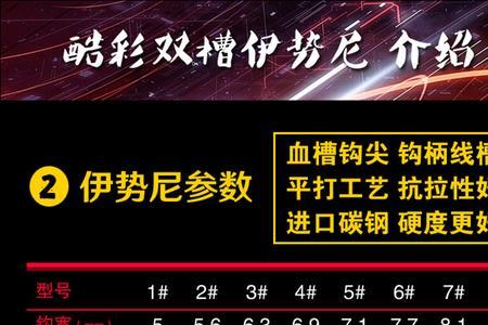 8号新关东多大