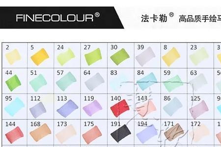 doloha马克笔怎么样