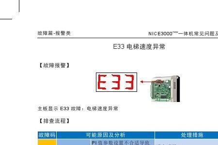 默纳克故障码e80怎么恢复