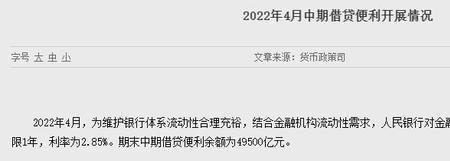 借贷便利操作什么意思