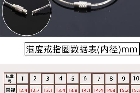 手围20厘米是多大圈口