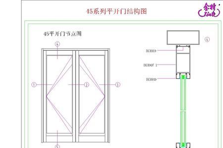 地簧门怎么算平方