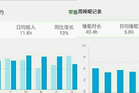 有条不紊的什么