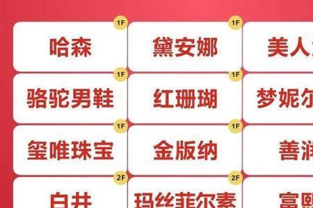 丹尼斯消费多久能看积分
