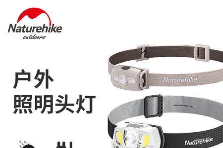 戴在头上的灯叫什么灯