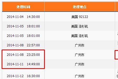 邮政快递延误赔偿标准