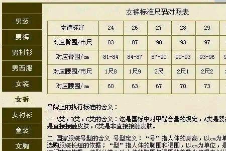130的衣服尺码表