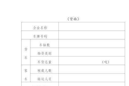 车辆通行证办理续签最快几天