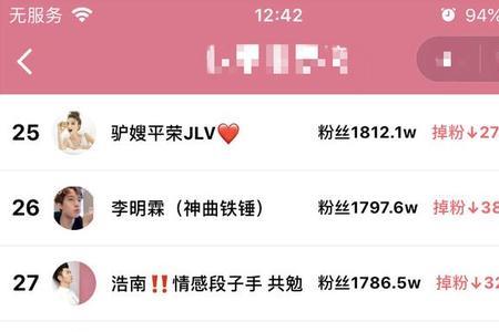 快手百人榜是怎么回事