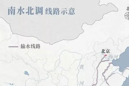 安徽南水北调起点和终点