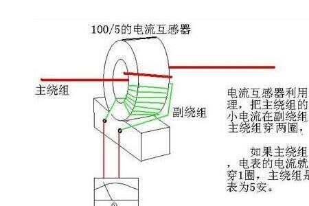 单相电流互感器原理