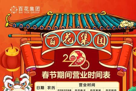 万达商城过年几点下班
