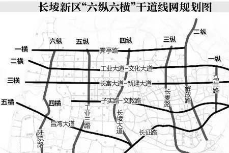 南昌核心地段是哪