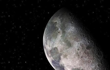 星座血月什么意思