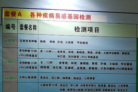 贵阳市小学入学体检项目有哪些