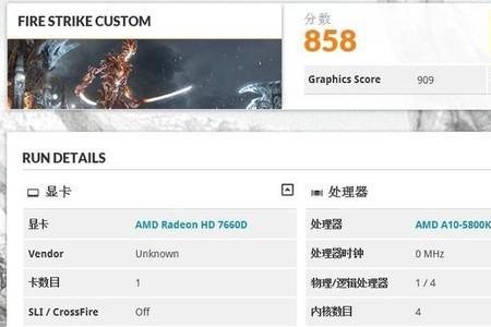 530核显相当于什么级别