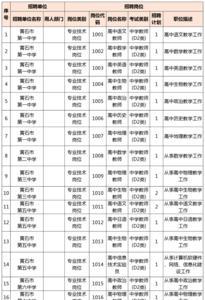 一中和三中的区别