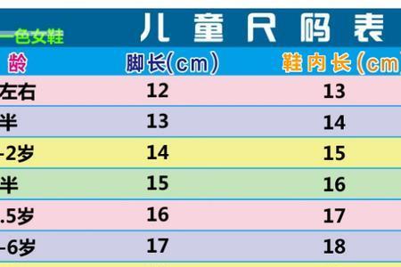 chn215是多少码的鞋子