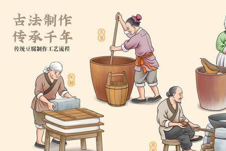古代制作豆腐的机器是什么