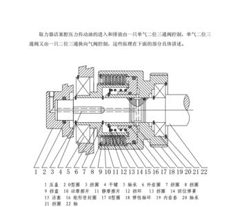 取力器断了怎么造成的