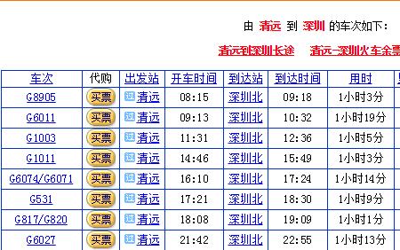 深圳到清远需要多久