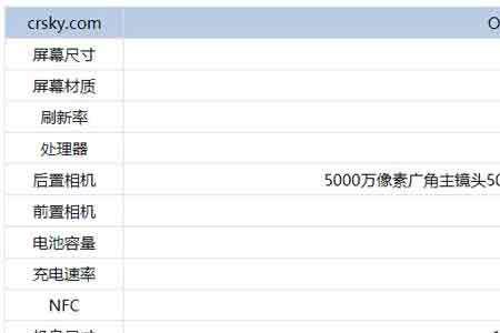 oppofindx5pro天玑版升级系统必须激活嘛