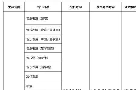 2022山艺开学时间