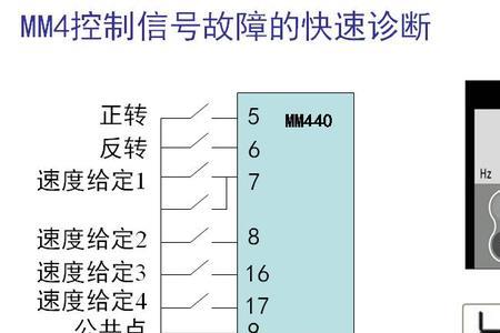 变频器输出缺相故障处理