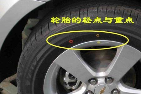 轮胎最后面的数字代表什么