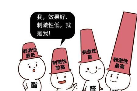 什么叫抗醇性