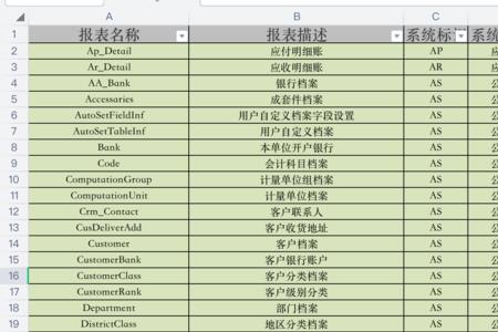 xlsx标签模板怎么改尺寸