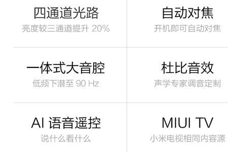 米家投影仪青春版2怎么连接hdmi
