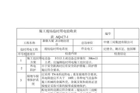 施工现场验收牌有哪些
